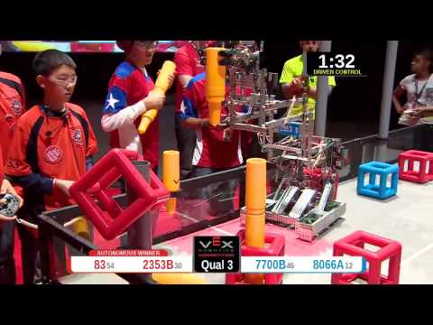 2015 VRC-MS Spir Q3 -  (83 7700B) 43-Spirit Div-VRC Middle School-VEX Worlds 2015