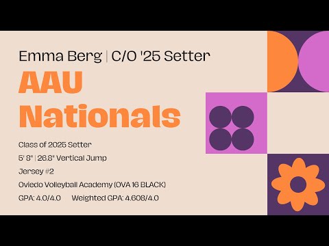 5'8" Setter - Class of 2025 / 16 OPEN / AAU Nationals / Emma Berg Tournament Highlights