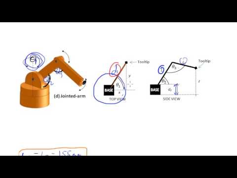Trigonometry: Forward Kinematics Example by Mr. Kruger's Mathematics