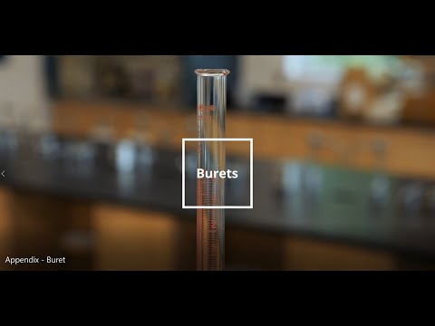 Appendix - Proper use of a Buret