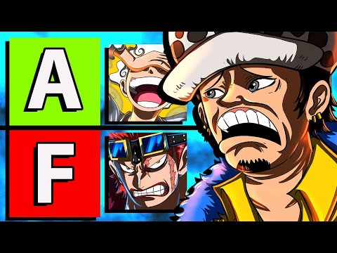 The Worst Generation RANKED!