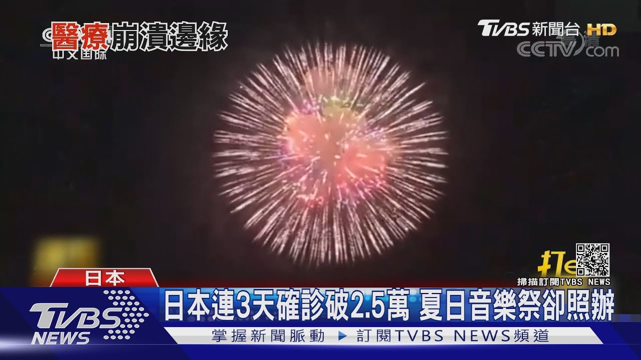 馬照跑、舞照跳?日本連3天確診破2.5萬 音樂祭照樣登場