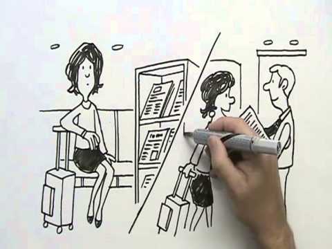 Customer Experience Management