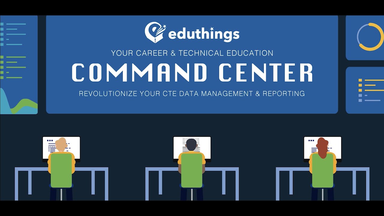 Introducing Eduthings