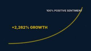 AI Visibility Success Story | Energy Procurement Platform Case Study
