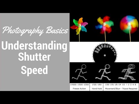 Understanding Shutter Speed & the Effects it Has on DSLR Video & Photos