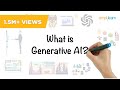 Generative AI Explained In 5 Minutes What Is GenAI Introduction To Generative AI Simplilearn