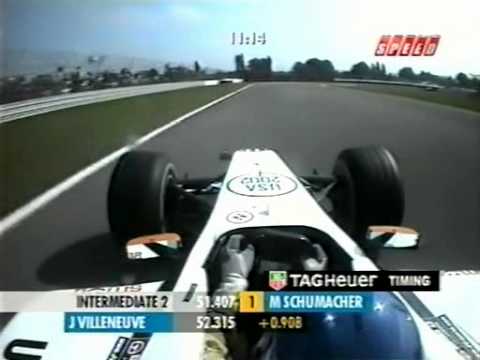 Onboard with Jacques Villeneuve in FP4, Indy 2002 [Little commentary]