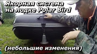 Якорные рымы для надувных лодок