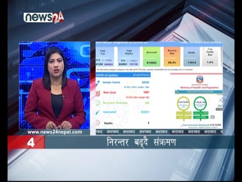MORNING NEWS FATAFAT - NEWS24 TV