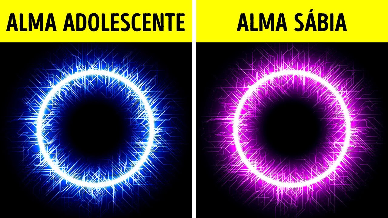 Quantos Anos Tem a Sua Alma | Teste de Personalidade