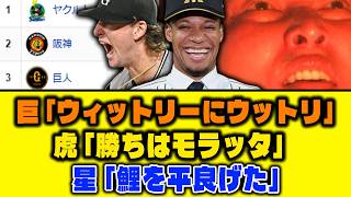【4月17日】巨「ウィットリーにウットリ」虎「勝ちはモラッタ」星「鯉を平良げた」