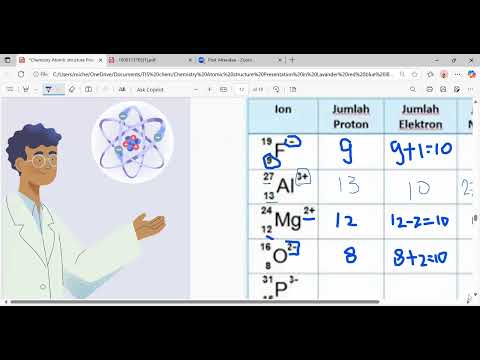 Interactive Teaching Session