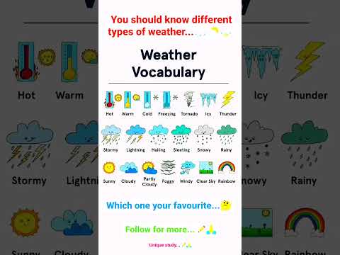 weather vocabulary 🤔 types of weather ☁️ with unique study...📝🙏#weather #english #dailyusewords