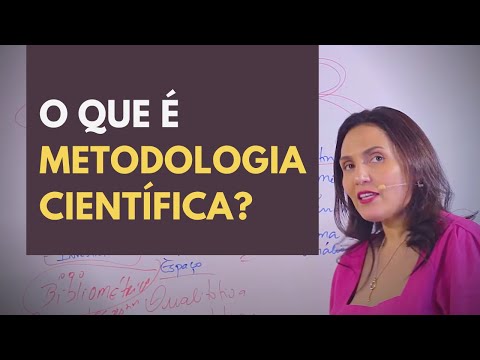 What is Scientific Methodology? - Let's understand it in practice! - Class 07
