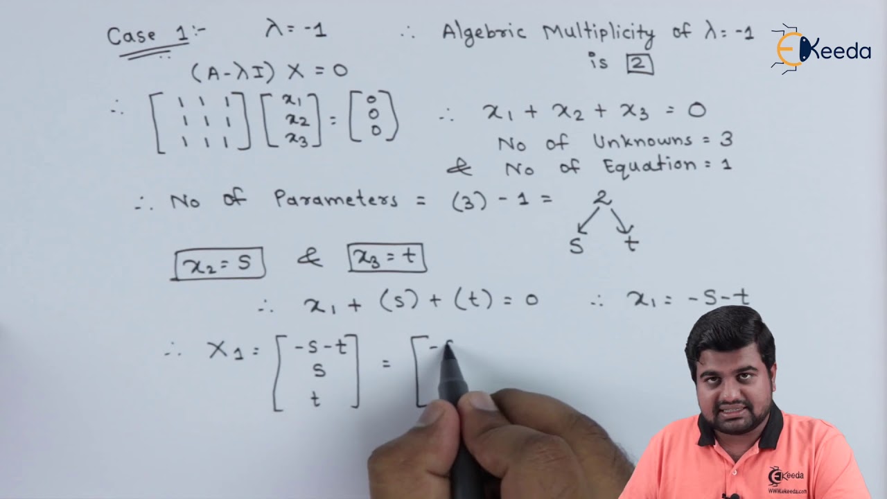 Algebric Multiplicity and Geometric Multiplicity of an Eigen Value