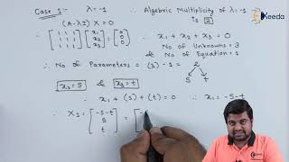 Algebric Multiplicity and Geometric Multiplicity of an Eigen Value