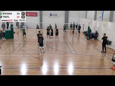 młodzik: Wifama vs Trefl - 21/12/2024