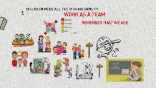 1. Understanding Childhood.