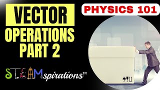 Scalar Multiplication: How to Scale Vectors Up or Down 🔢➡️