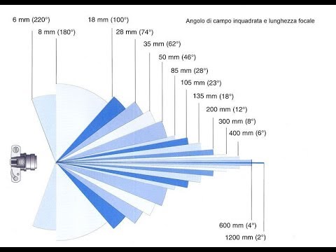Da tutte le droghe possono far male di nuovo Al funzionamento ernie intervertebrale