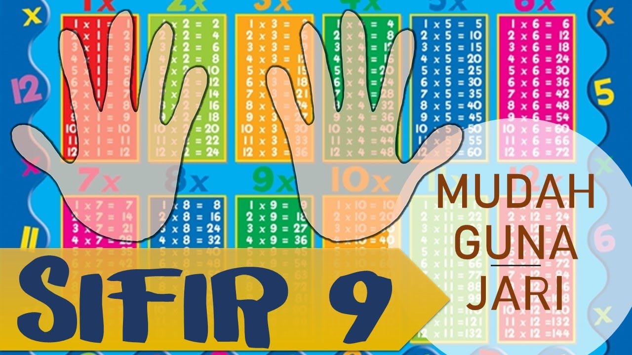 Sifir 9 Mudah Guna Jari