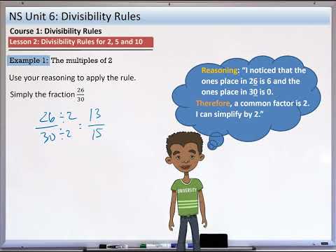 Simplify Math With Instant Divisibility Chart