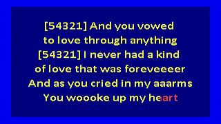 Anthony Hamilton – Her Heart (karaoke)