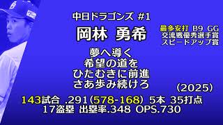 中日ドラゴンズ 岡林勇希選手 個人応援歌【MIDI】