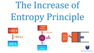 The Increase of Entropy Principle | Thermodynamics | (Solved Examples)