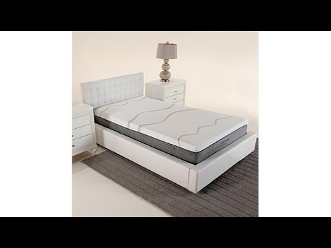 Perfect Pressure Comfort Mattress  Twin