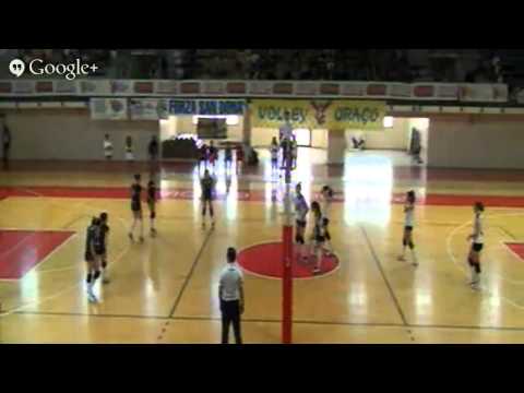 Finale 1° 2° posto U14 femminile