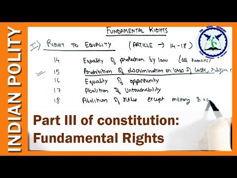 Fundamental Rights Of Indian Citizen Part 3 Of Constitution Of India Fundamental Rights Of Indian Citizen Part 3 Of Constitution Of India