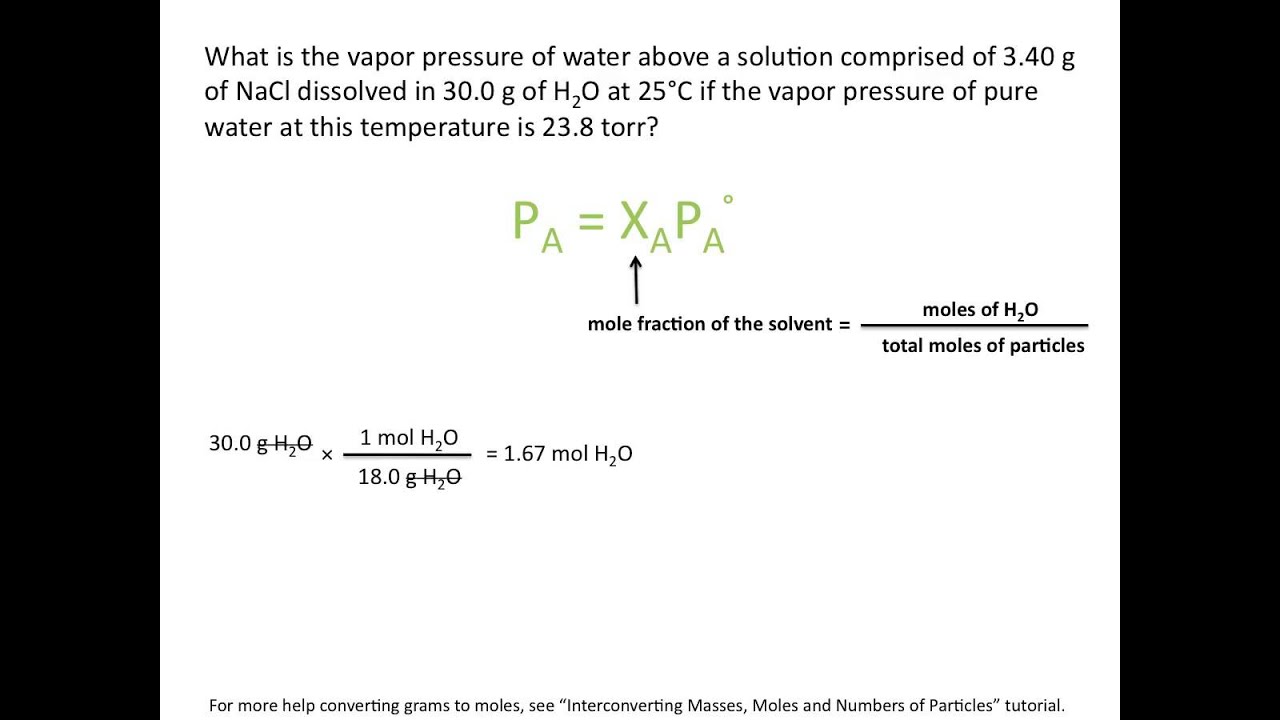 Raoults Law and Vapor Pressure- Chemistry Tutorial