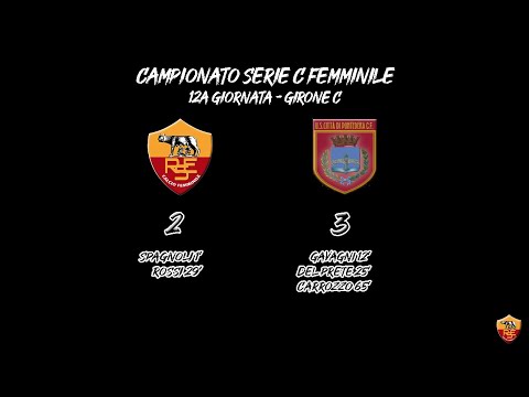 Highlights 12a Giornata Serie C Femminile Res Women TSS - Pontedera