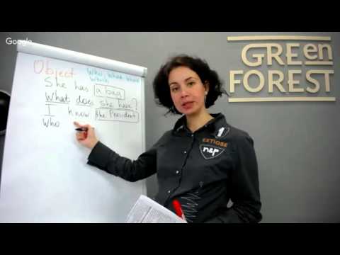 For levels 2-6 Subject and Object Questions