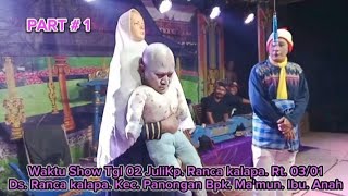 Download lagu Kelakuan anto putra tolay part # 1 mp3 Download lagu Kelakuan anto putra tolay part # 1 mp3