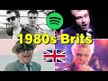Top 100 Most Streamed 1980s Songs By British Artists Spotify