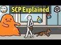 SCP Foundation Explained SCP Animated
