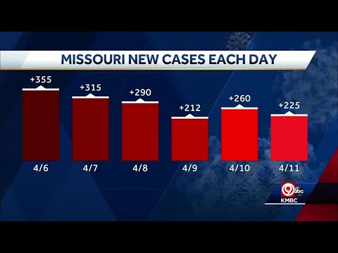 Easter Sunday morning COVID-19 update