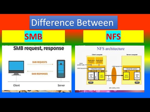 Difference between SMB and NFS