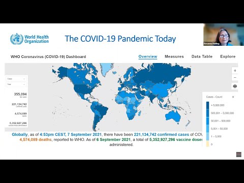 COVID-19 ECHO session #48:The Evolving Role of Diagnostics in the COVID-19 Pandemic Response