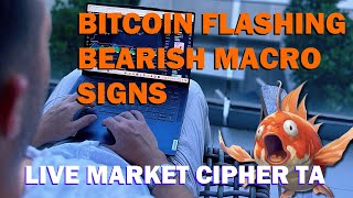Bitcoin Flashing Bearish Macro Signs - Live Market Cipher Analysis