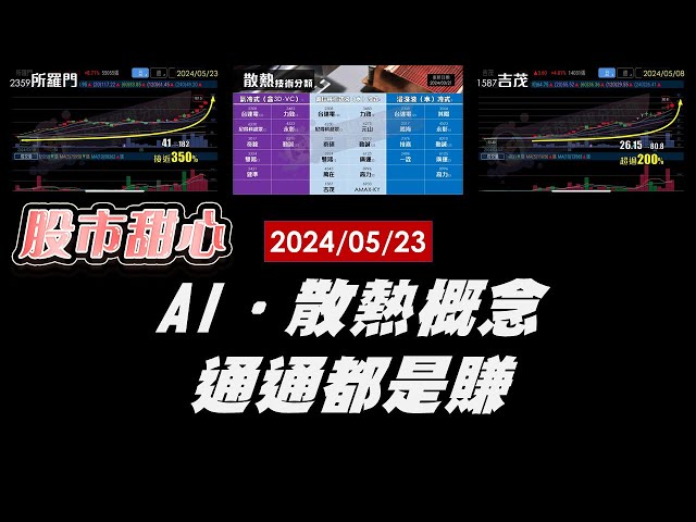 劉姸希(股市甜心)