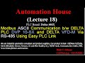 Delta PLC And Delta VFD Modbus Communication Via Easy Link Using RS 485 Modbus ASCII