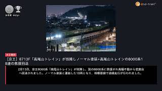 日刊ランキング動画