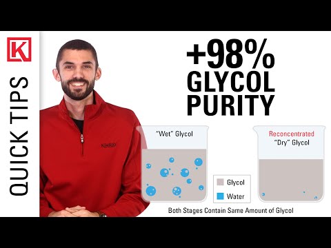 Control Equipment for Coal Bed Methane Production CBM Coal Seam Gas Recovery