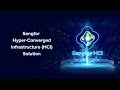Sangfor HCI (Hyper-Converged Infrastructure) Solution