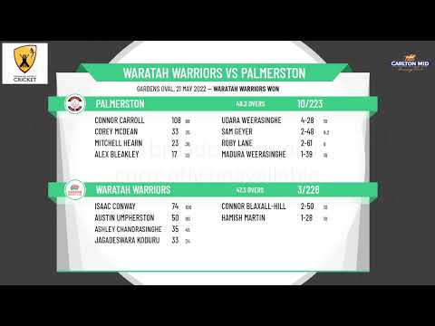 D&DCC - Carlton Mid Premier Grade - Round 7 - Waratah Warriors v Palmerston