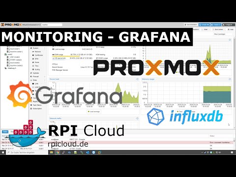 Proxmox VE 6.2 Monitoring - Grafana + InfluxDB (2020) 😲 Better than VMware? #german #monitoring